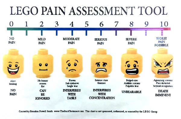 Lego Pain Assessment Tool