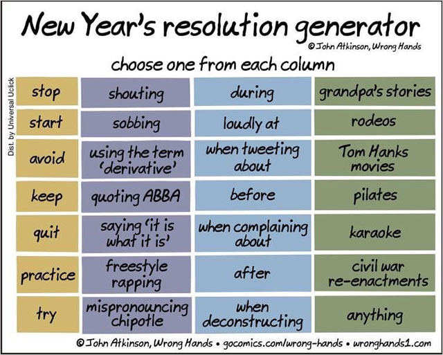 New Year's Resolution Generator