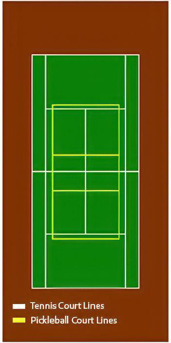 Drawing showing striping for combination tennis and pickleball court