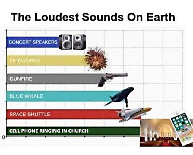 Meme: Cell phone ringing in church is the loudest sound on Earth