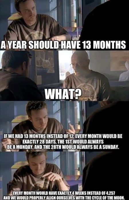 Meme explaining why a 13-month year would be superior to what we now have