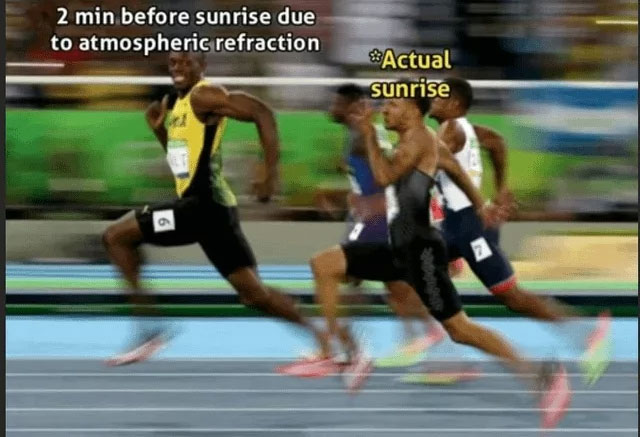 Meme: Atmospheric refraction winning a footrace against the actual sunrise